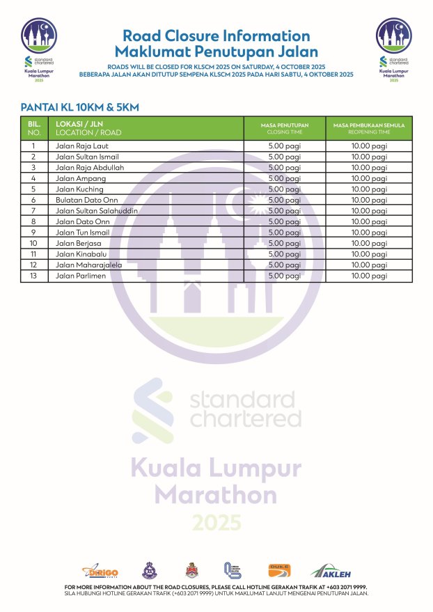 KLSCM 2025 Road Closure-2 KLSCM 2025 Road Closure-2