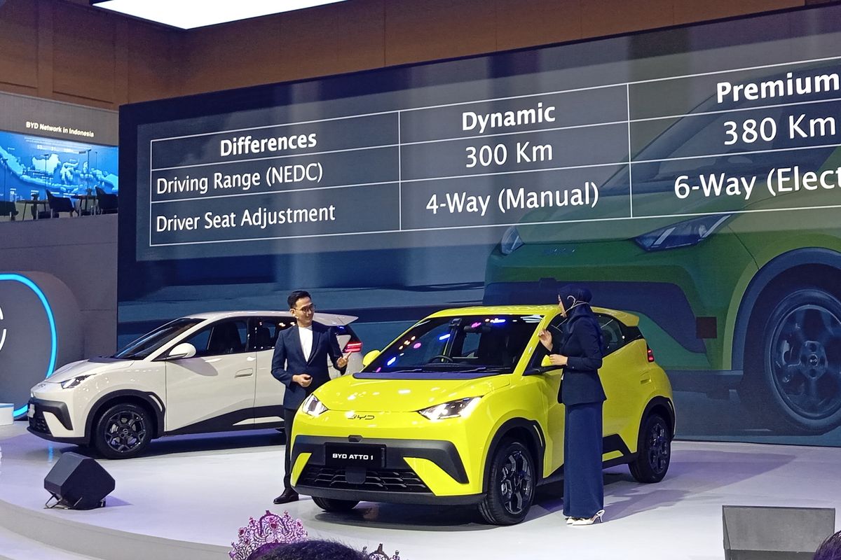 kendaraan listrik, GIIAS 2025, Diskon Mobil, Kendaraan listrik, mobil terjangkau, GIIAS 2025: Daftar 6 Merek yang Jual Mobil Baru Rp 100 Jutaan