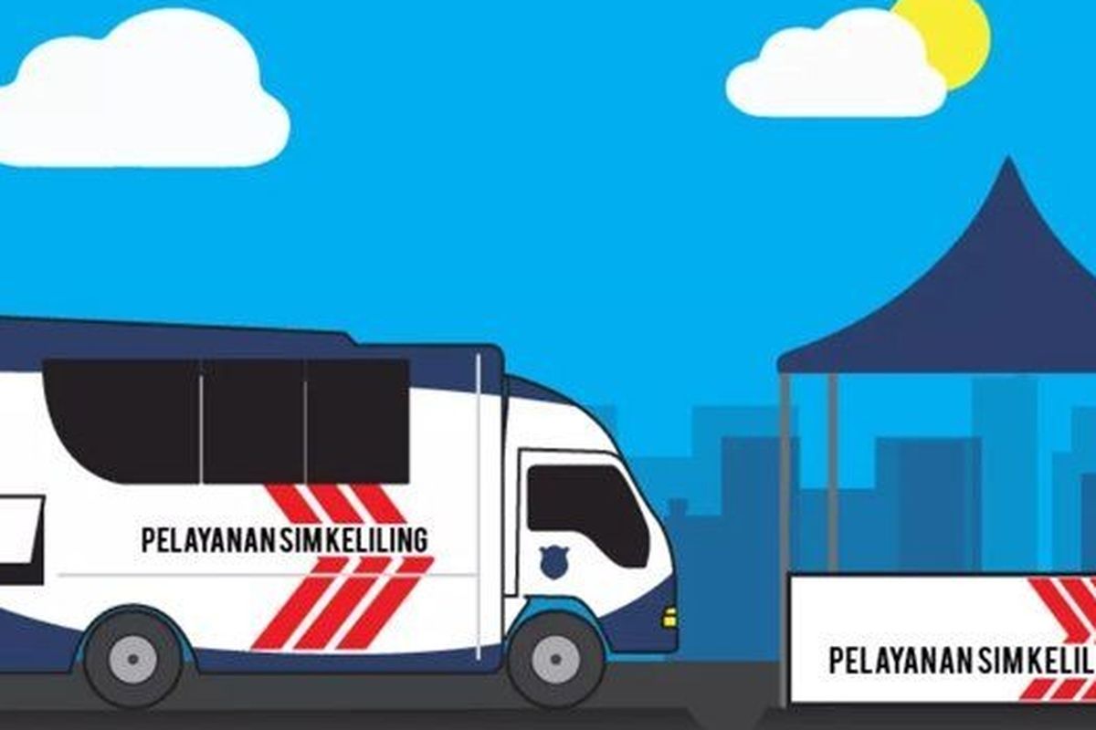 perpanjangan SIM, SIM keliling, Lokasi SIM keliling, SIM keliling Solo, Pagi Ini, SIM Keliling di Solo Kembali Beroperasi: Cek Syarat dan Lokasinya