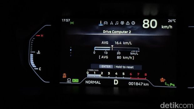 Array,Irit Nggak Sih? Segini Konsumsi Bensin Mitsubishi Destinator