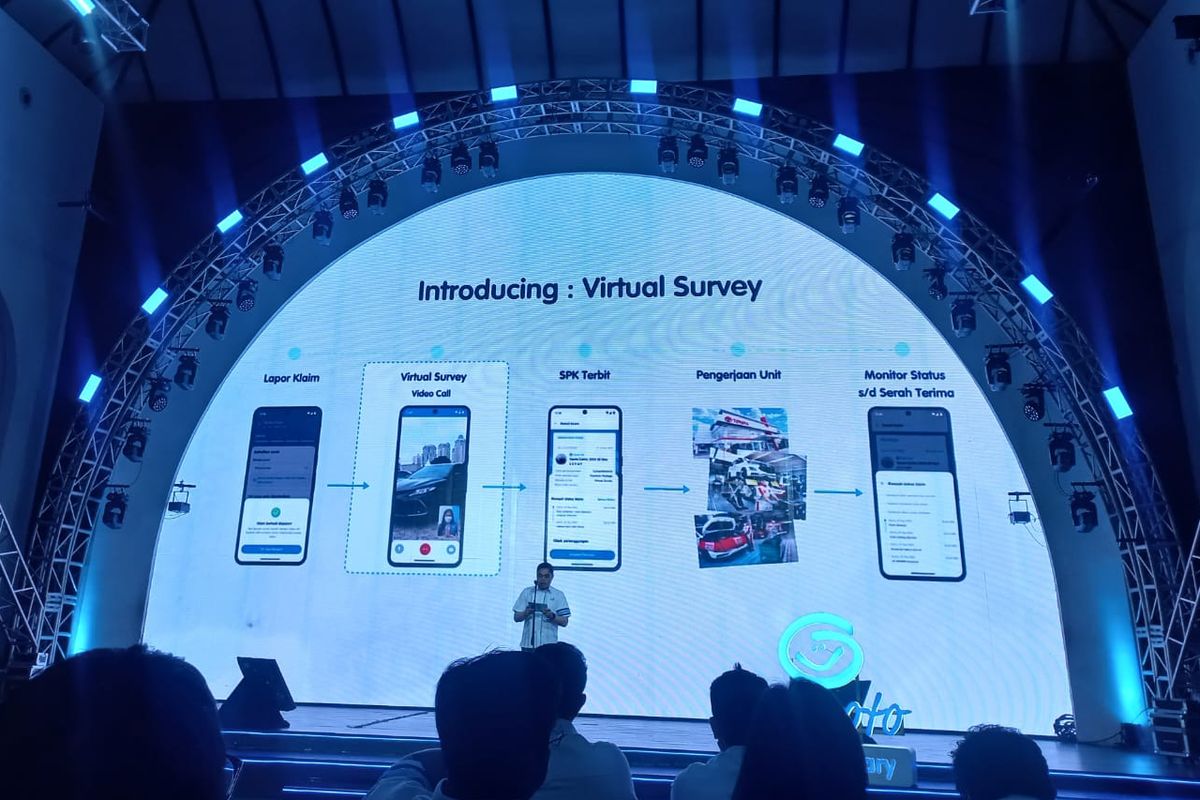 garda oto, Asuransi Astra, asuransi, asuransi kendaraan, era digital, Perusahaan Asuransi Adaptasi dari Konvensional ke Era Digital