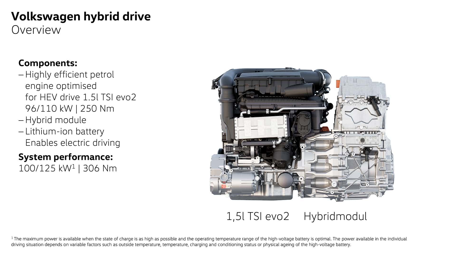 Le système hybride complet du nouveau Volkswagen T-Roc avec le moteur 1.2 TSI evo2 et le module hybride